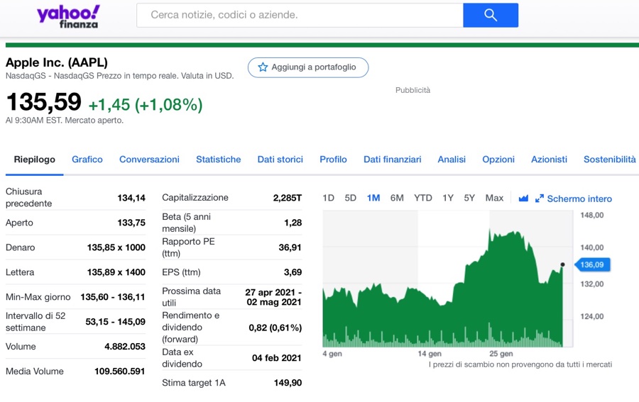 Apple vende obbligazioni per 14 miliardi di dollari