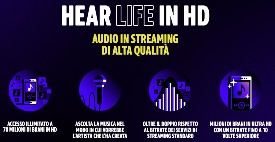 Amazon Sanremo 2021 con PreShow, comandi Alexa e playlist dedicate