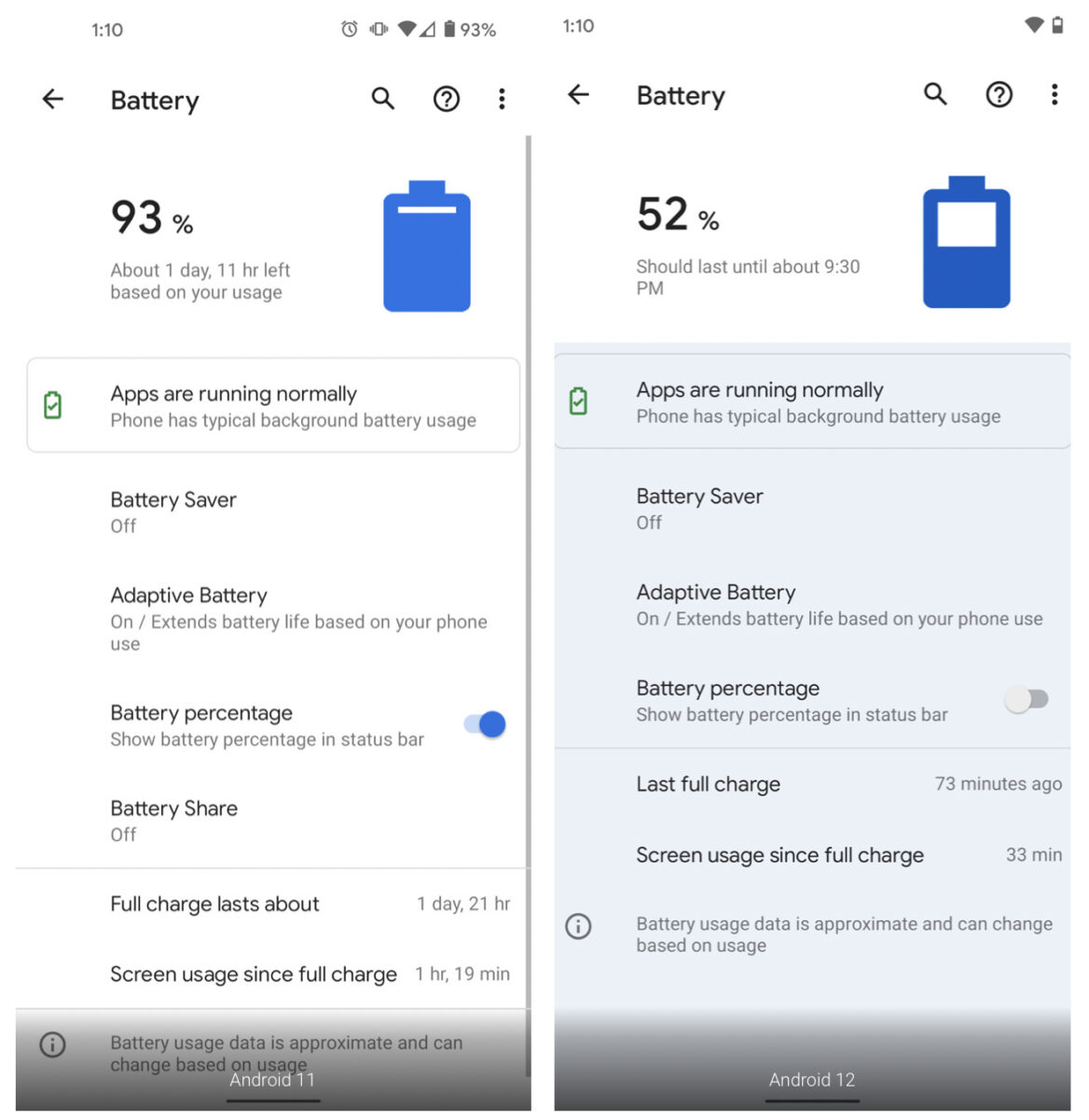 Android 12 in anteprima per gli sviluppatori