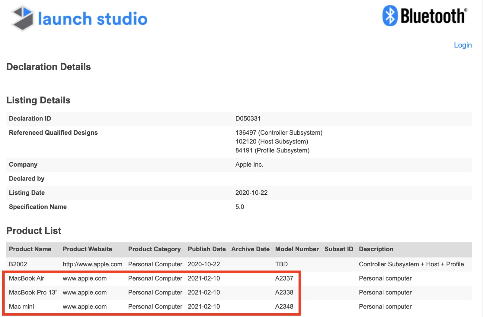 B2002 è la sigla di un prodotto Apple misterioso B2002 è la sigla di un prodotto Apple misterioso