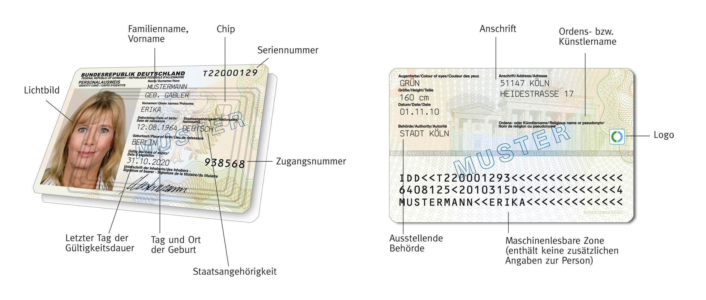 In Germania possibile esibire carte di identità memorizzate sullo smartphone In Germania possibile esibire carte di identità memorizzate sullo smartphone
