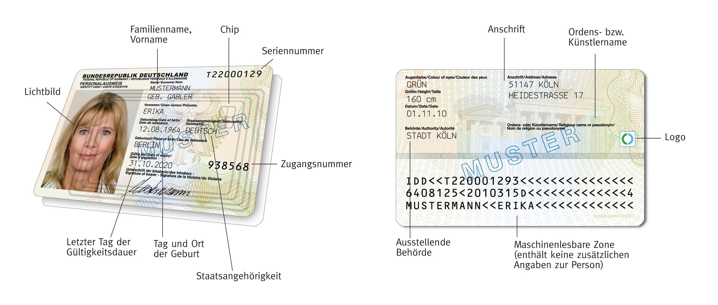 In Germania possibile esibire carte di identità memorizzate sullo smartphone