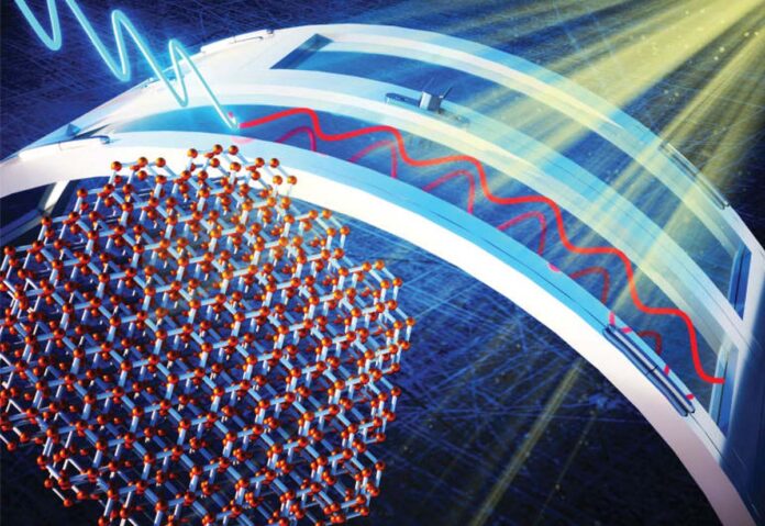 Finestre fotovoltaiche grazie alle nanoparticelle di carbonio