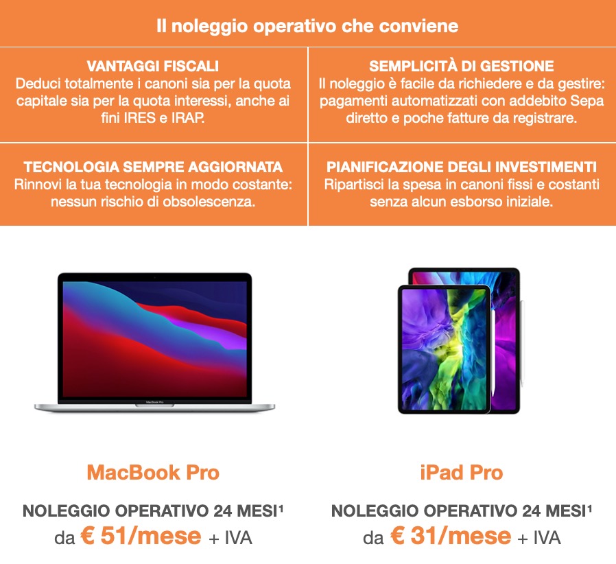 Juice noleggio operativo è la soluzione ideale per partite IVA e aziende