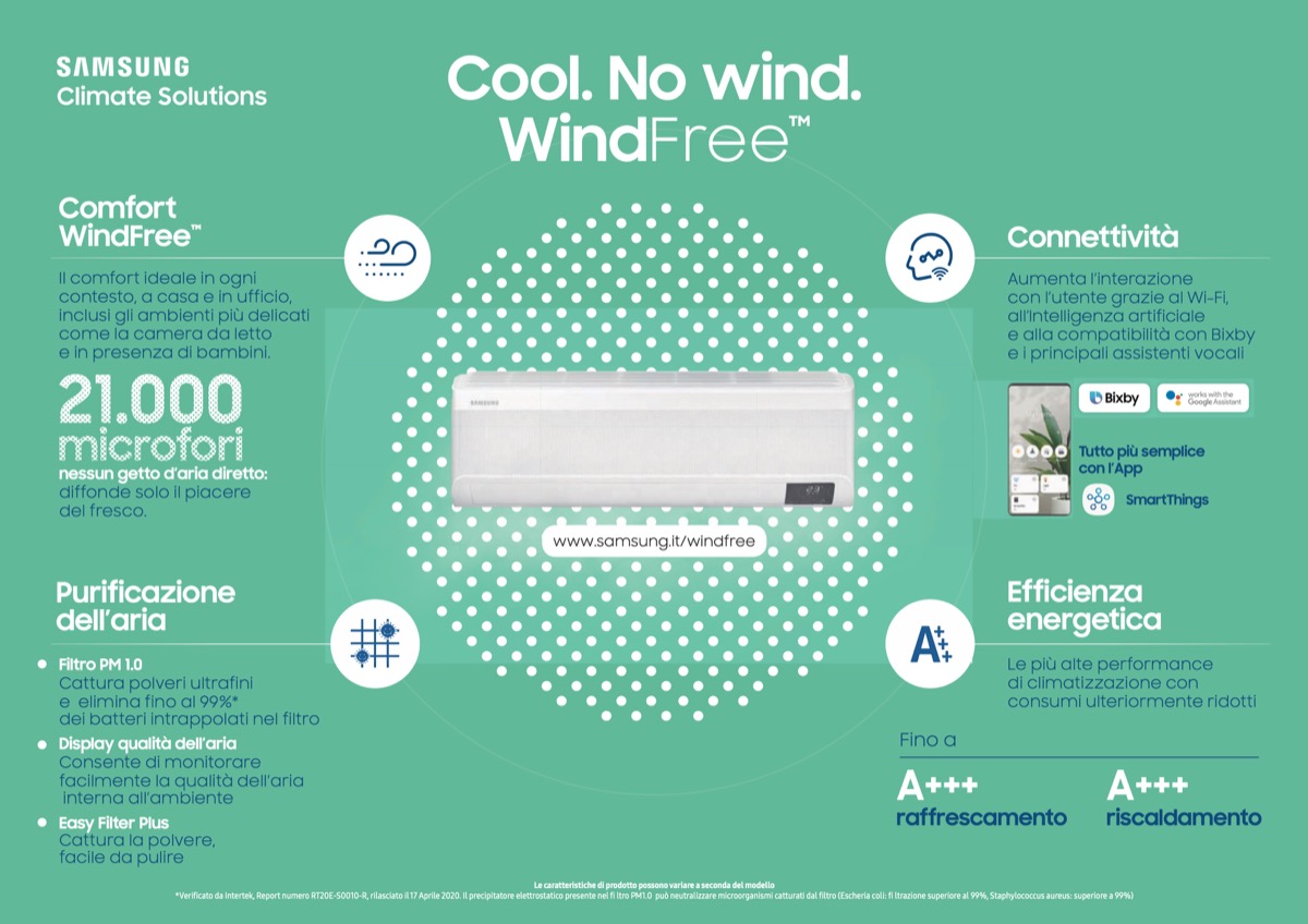 Climatizzatore a parete Samsung WindFree Pure 1.0, monitora e migliora l’aria