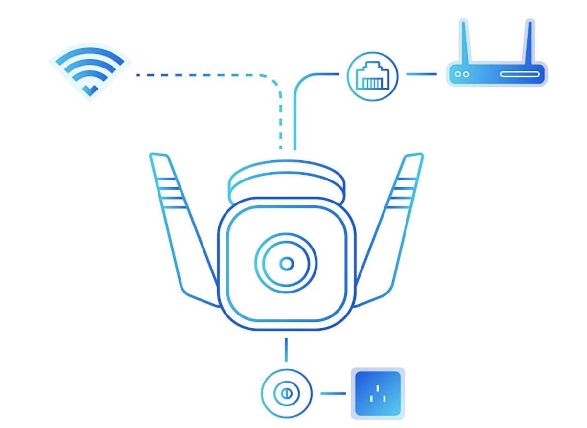 Con Tapo C310 TP-Link allo scoperto con la camera di sicurezza outdoor Con Tapo C310 TP-Link allo scoperto con la camera di sicurezza outdoor