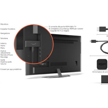 Amazon Fire TV Stick 2021 include un nuovo telecomando