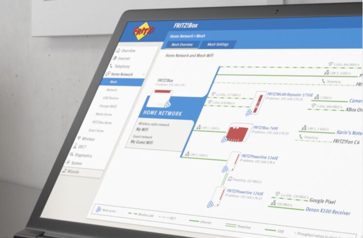FRITZ!OS 7.25: l’aggiornamento dei router AVM punta su smart working e semplicità d’uso