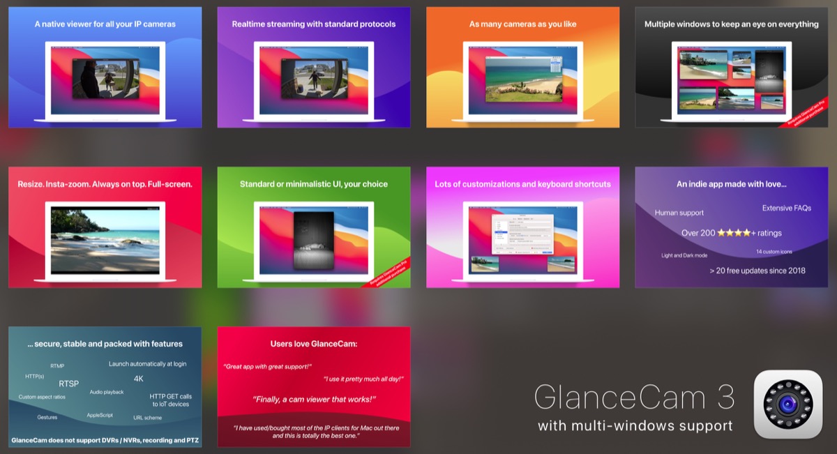 GlanceCam 3 per Mac