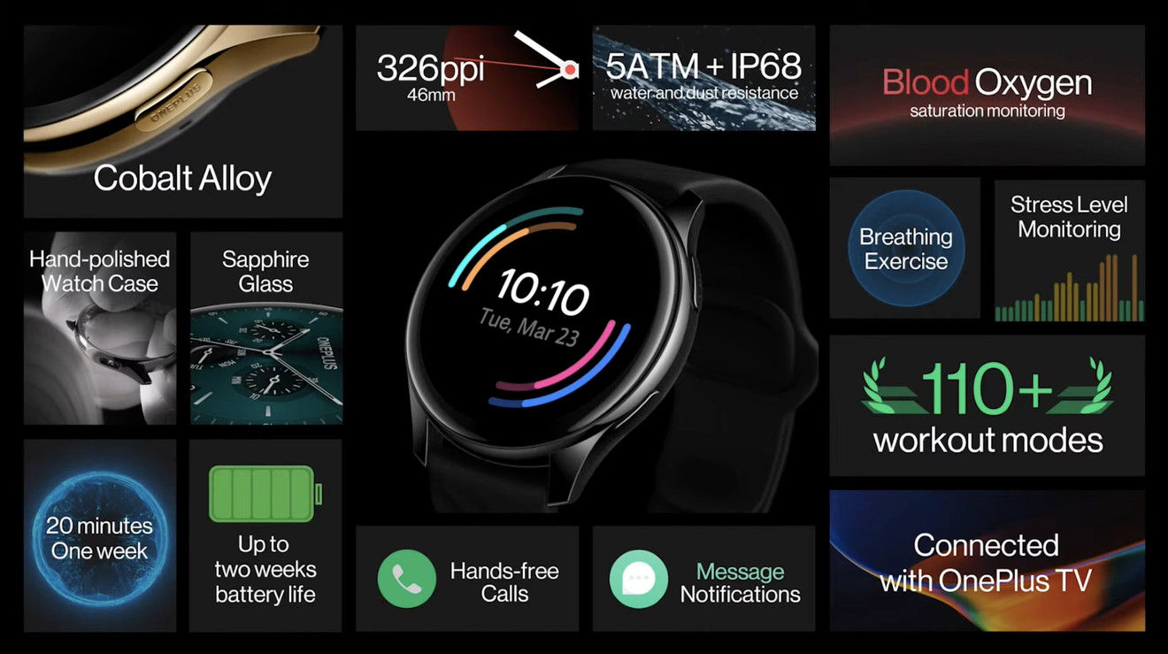 OnePlus Watch punta al sodo a prezzo abbordabile