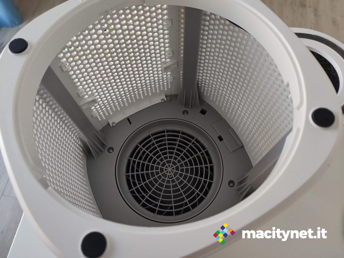 Recensione purificatore d’aria TaoTronics