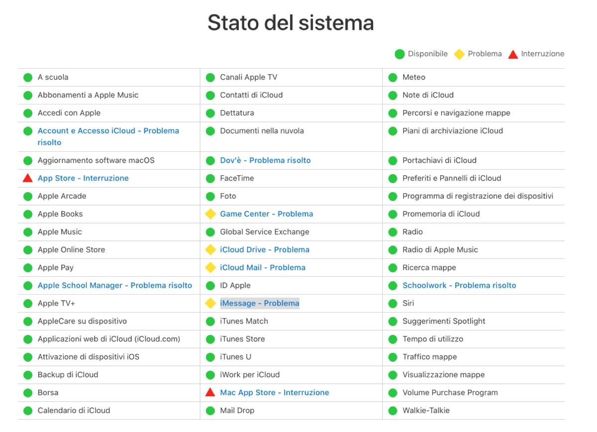 App Store e Mac App Store fuori uso, problemi ad altri servizi