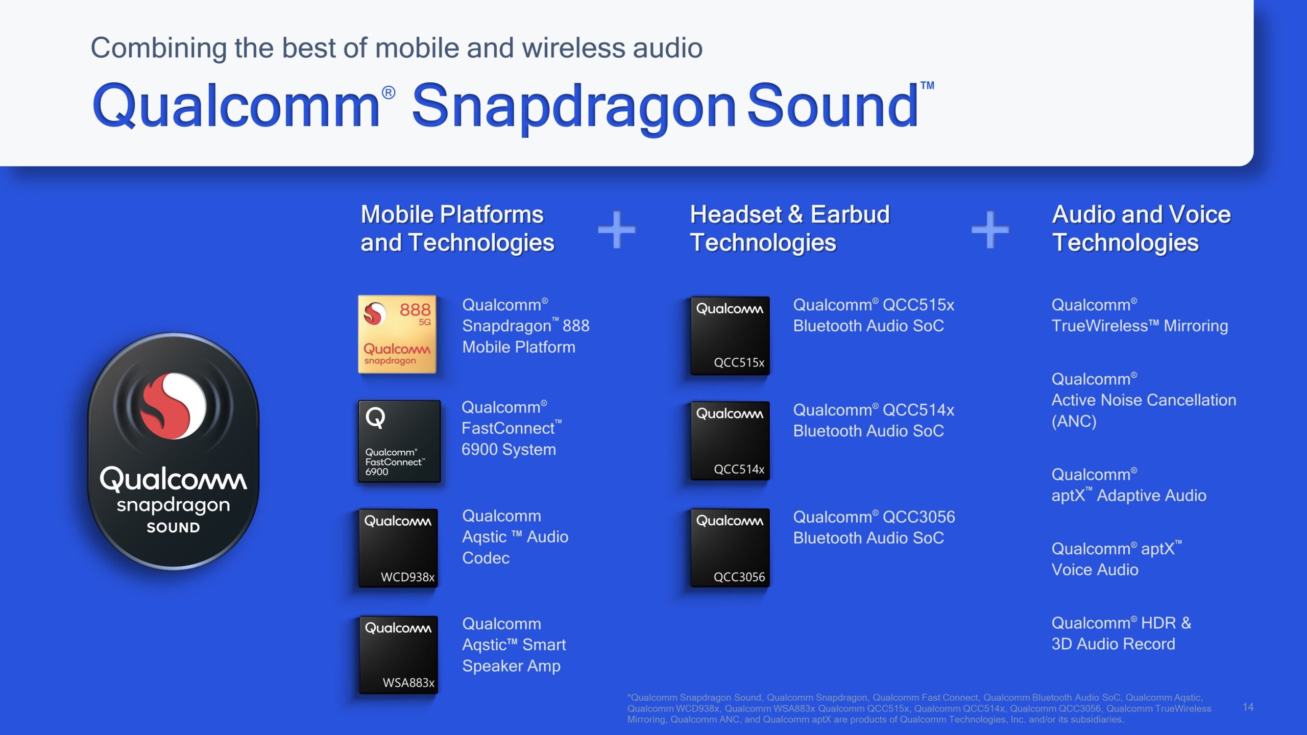 Qualcomm Snapdragon Sound vuole ridefinire l’audio wireless sugli smartphone