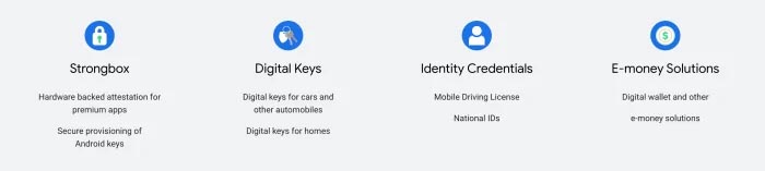 Google Android Ready SE: sicurezza digitale e alternativa a CarKey di Apple