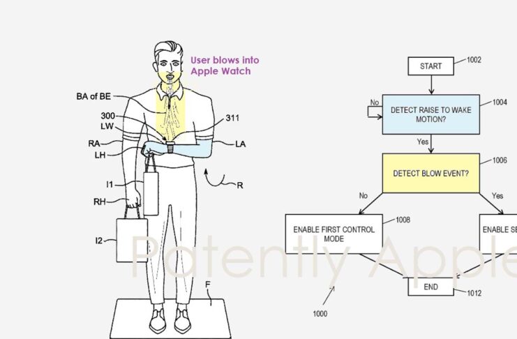 Un brevetto di Apple per controllare Apple Watch e iPhone con il soffio