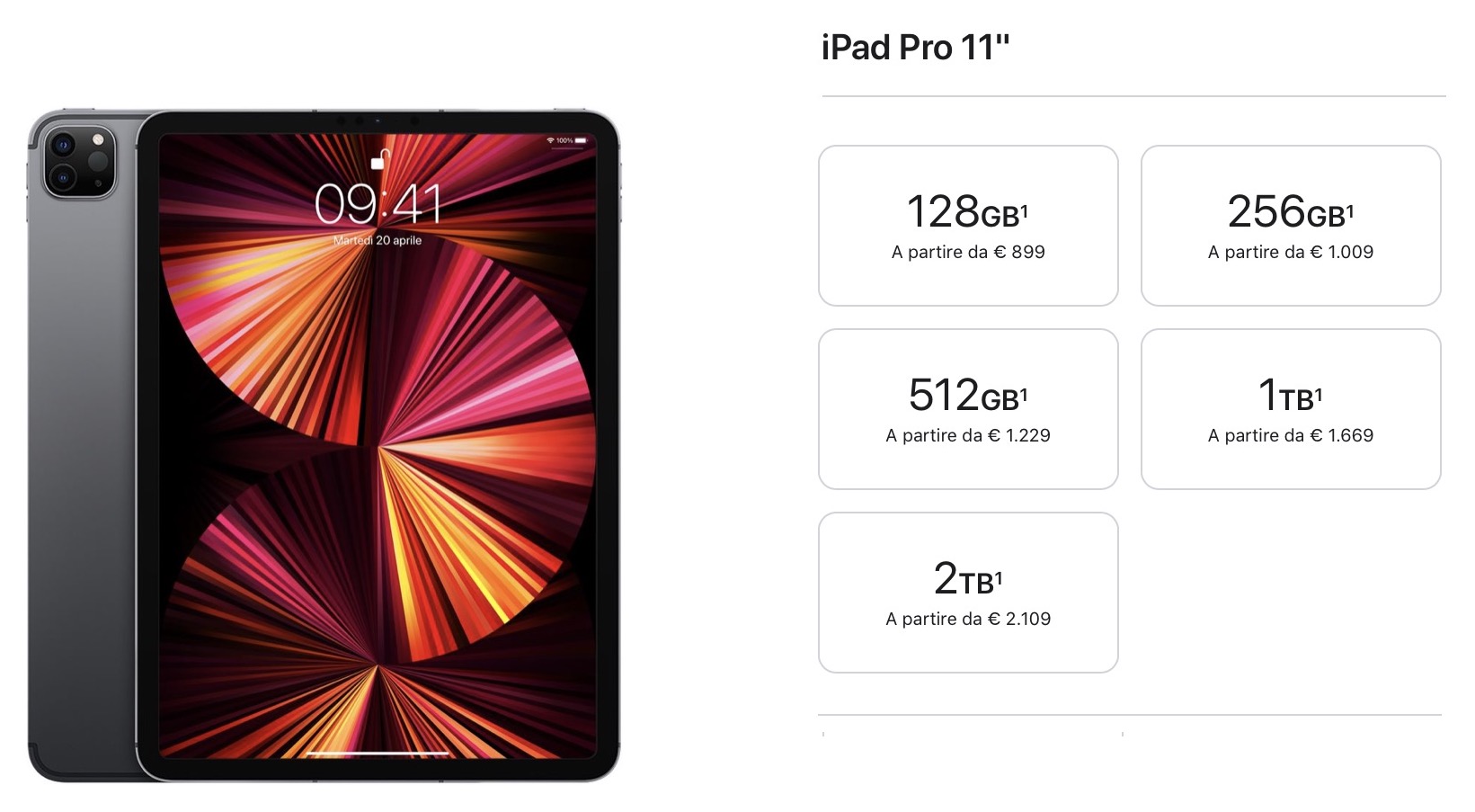 iPad Pro 2021, tutte le novità