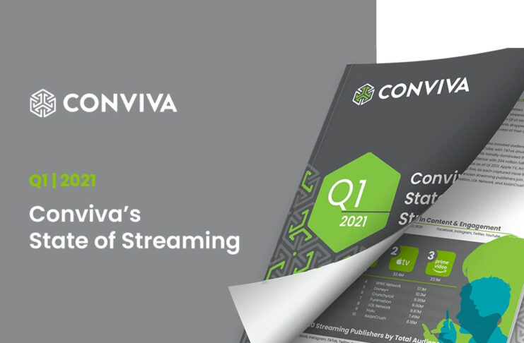 Picco nello streaming a livello globale durante il primo trimestre del 2021