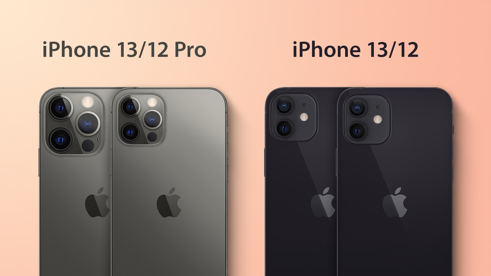 Gli iPhone 13 saranno un po’ più spessi con blocco fotocamere più grande