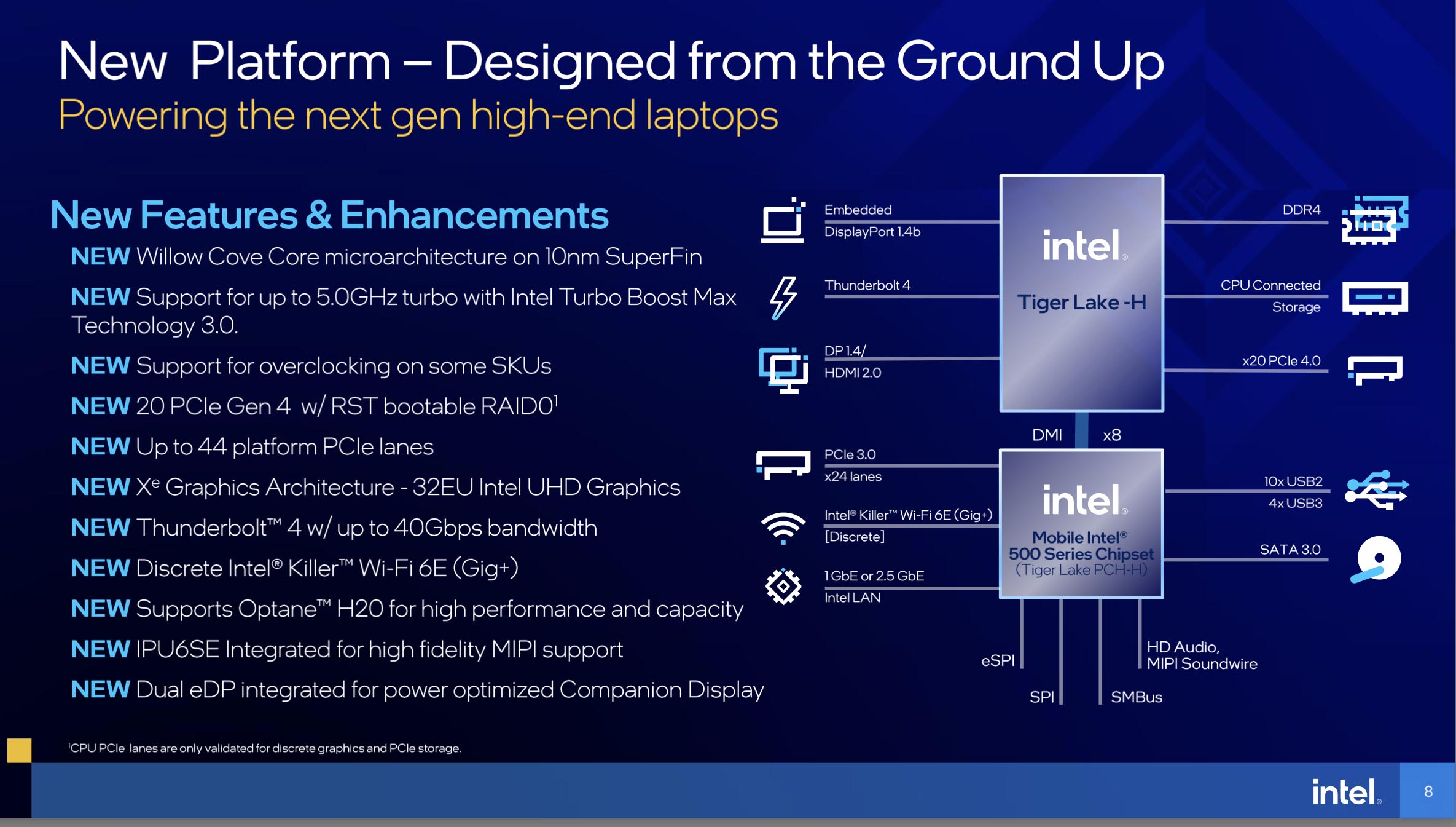 Intel ha presentato i processori Tiger Lake-H per “notebook ad alte prestazioni” Intel ha presentato i processori Tiger Lake-H per “notebook ad alte prestazioni”