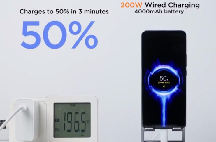 Xiaomi Hyper Charge batte i record di ricarica wireless e non