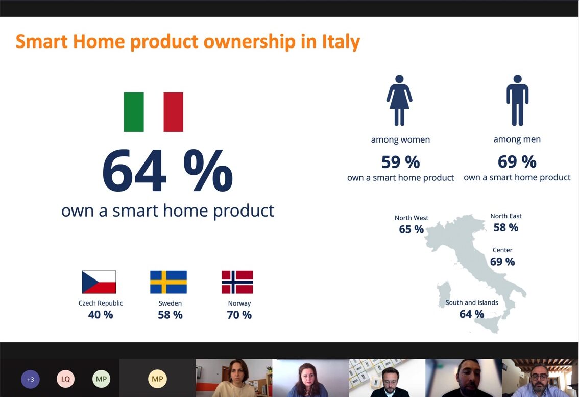 Netatmo festeggia 10 anni e ci mostra presente e futuro della smart home