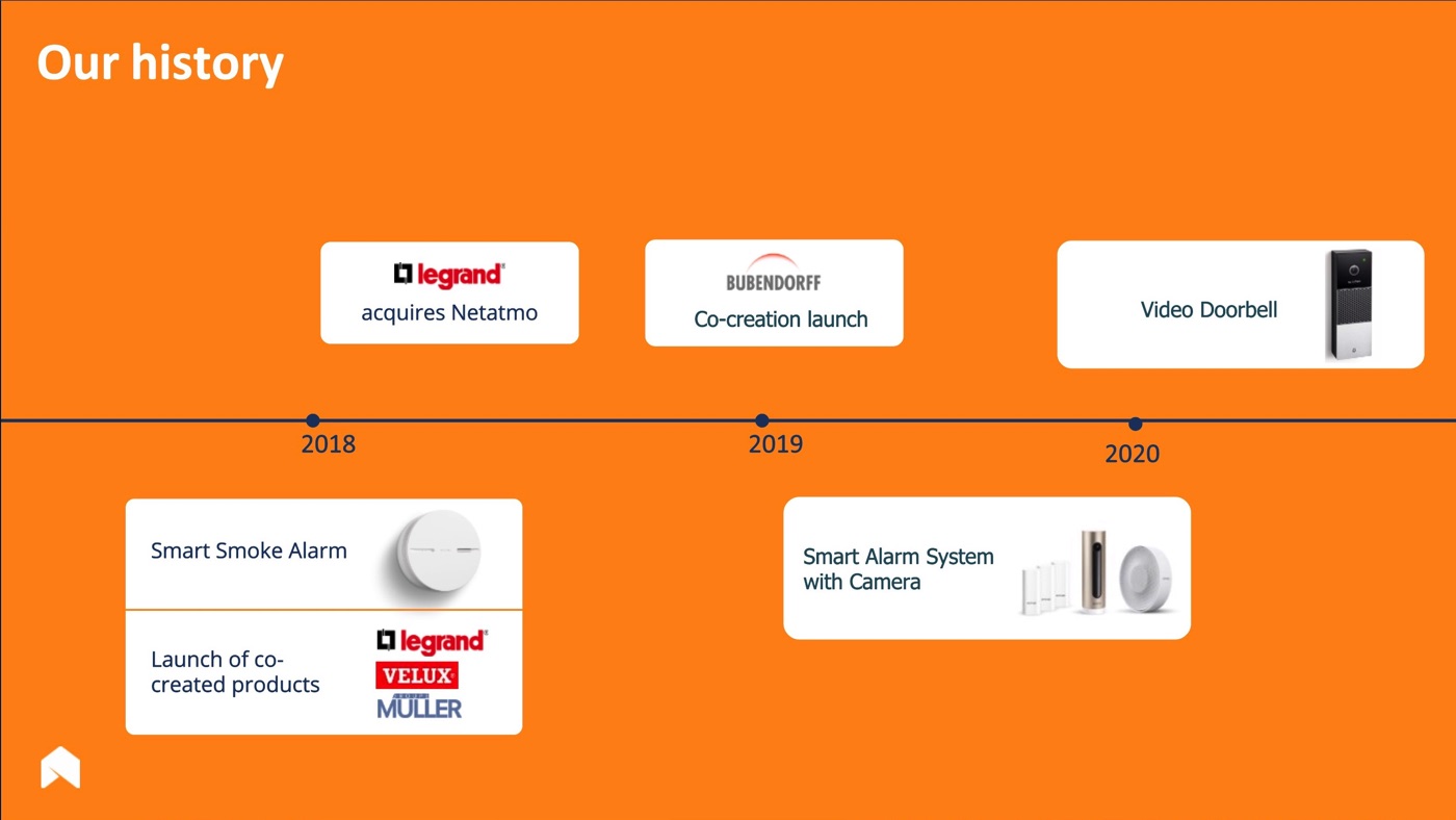 Netatmo festeggia 10 anni e ci mostra presente e futuro della smart home