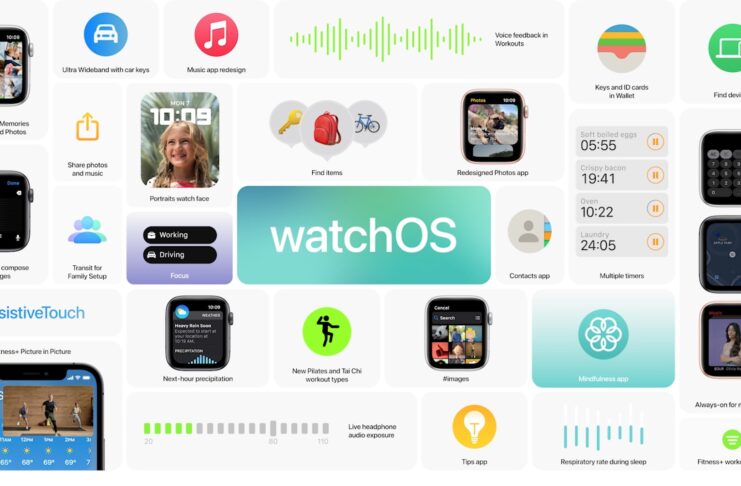 iOS 15, iPadOS 15 e watchOS 8 richiedono meno spazio per gli aggiornamenti
