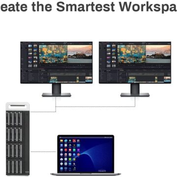 Terramaster D16 Thunderbolt 3, alloggiamento perfetto per flussi video 8K