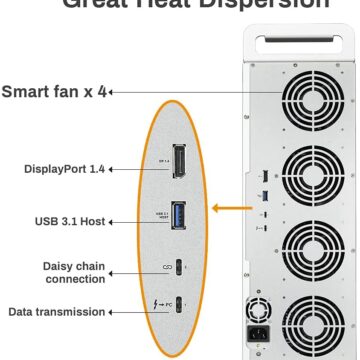 Terramaster D16 Thunderbolt 3, alloggiamento perfetto per flussi video 8K