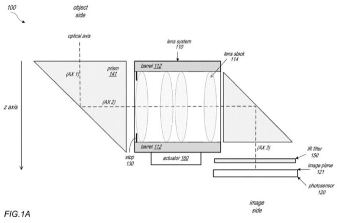 Apple brevetta le lenti periscopiche attese nei futuri iPhone