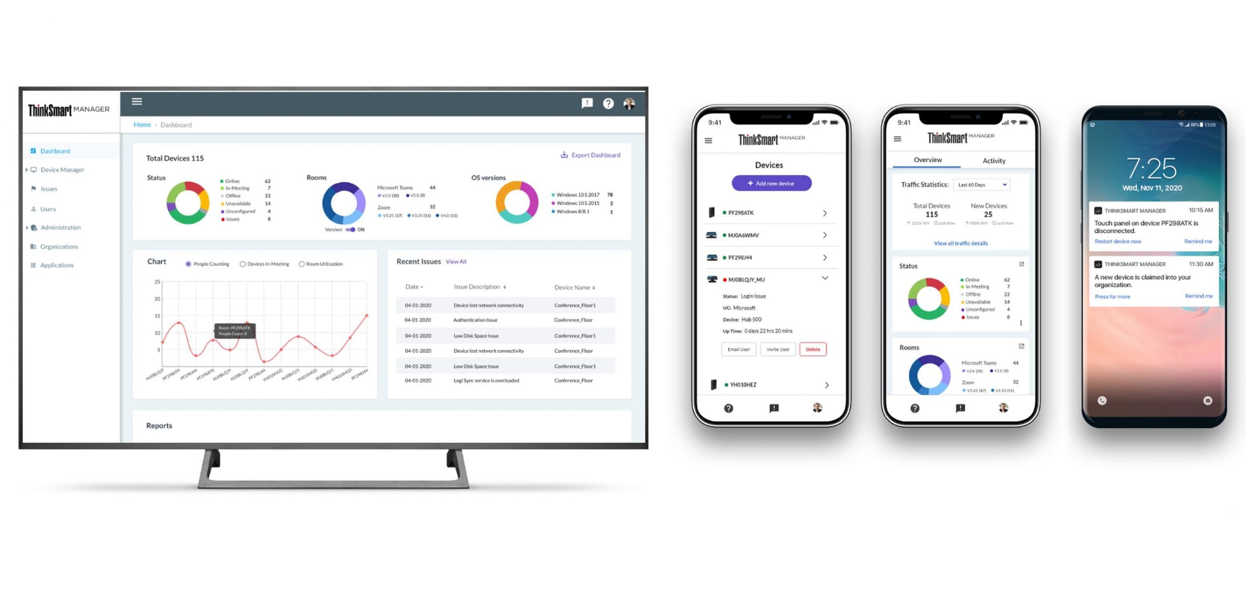 Ecco la nuova Conference Room Manager di Lenovo