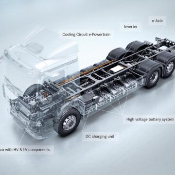 Mercedes-Benz eActros è il truck elettrico con 400 km di autonomia