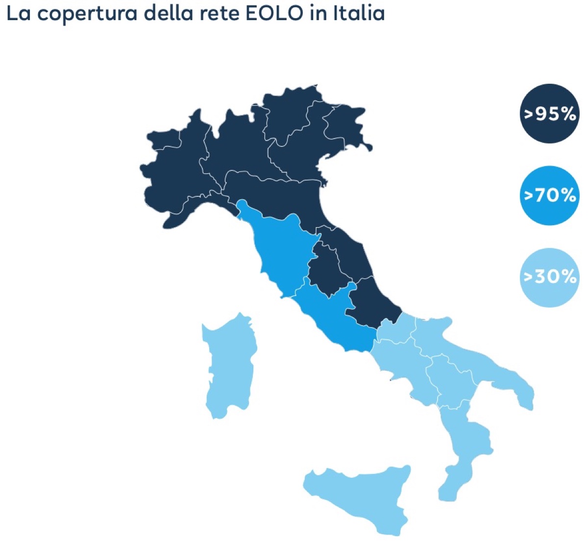 FWA eolo Smart working e connessione ad internet: i vantaggi