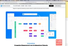 Realizzate diagrammi in un click per studio, conferenze e lavoro con EdrawMax Bozza automatica