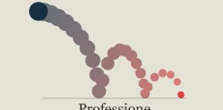 Lavorare come motion graphic designer