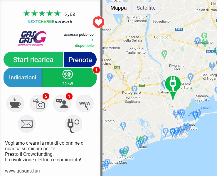 GASGAS, le colonnine di ricarica per le auto elettriche su CrowdFundMe