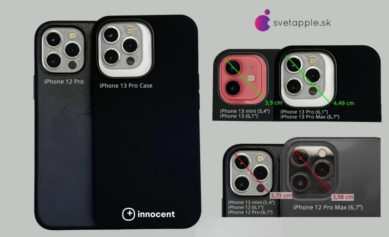 La custodia iPhone 13 anticipa le modifiche alla fotocamera