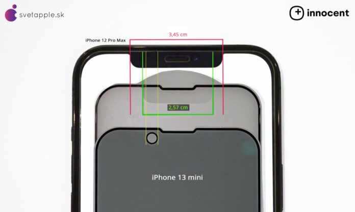 La custodia iPhone 13 anticipa le modifiche alla fotocamera