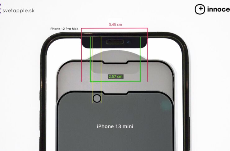 La custodia iPhone 13 anticipa le modifiche alla fotocamera