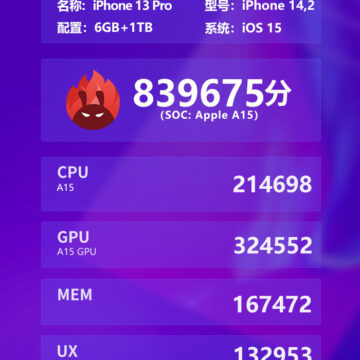 iPhone 13 Pro, la superiore velocità confermata da AnTuTu