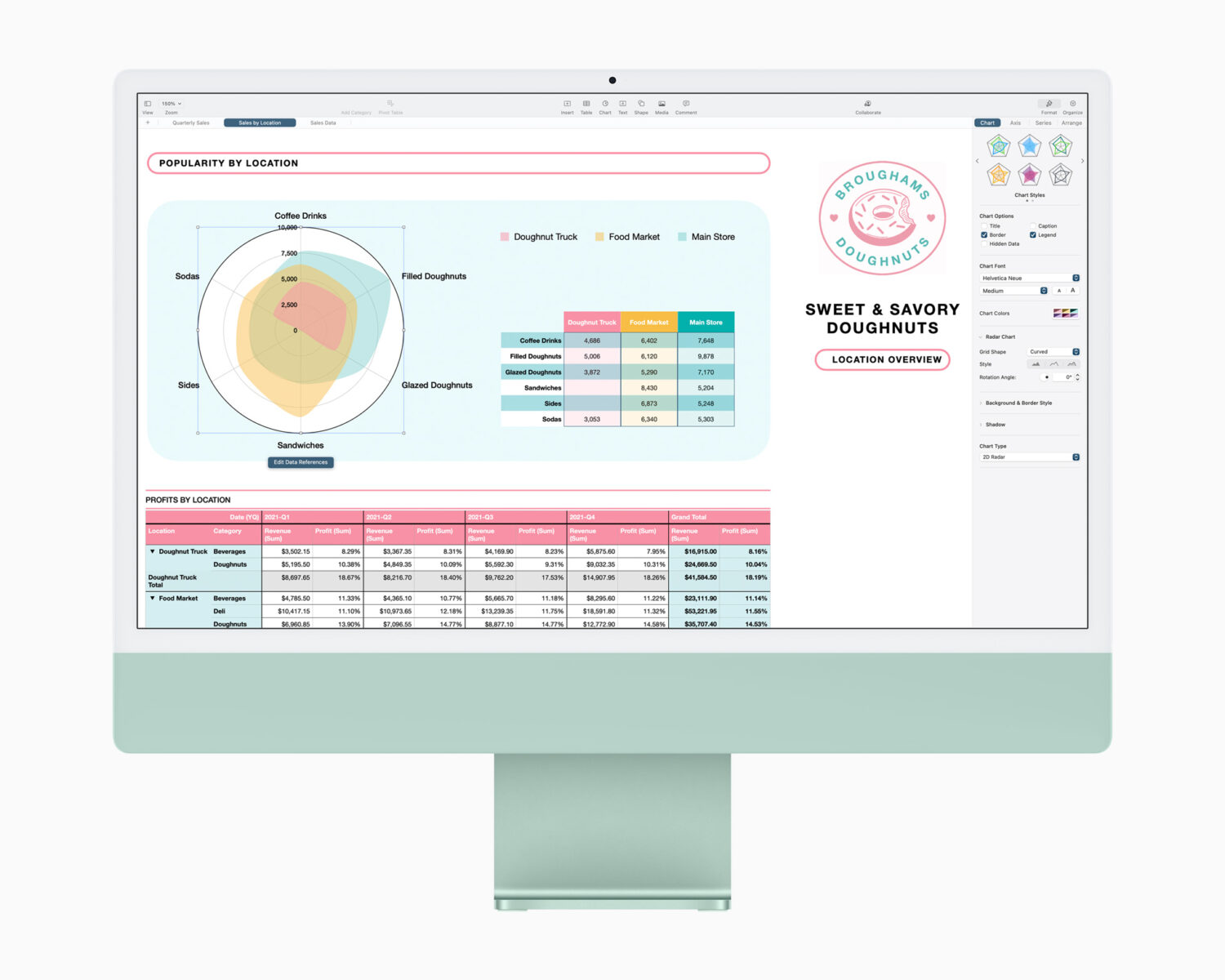 Aggiornati Pages, Numbers e Keynote per iOS 15 e macOS Monterey