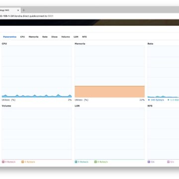 Recensione Synology DSM 7, il cloud è ovunque