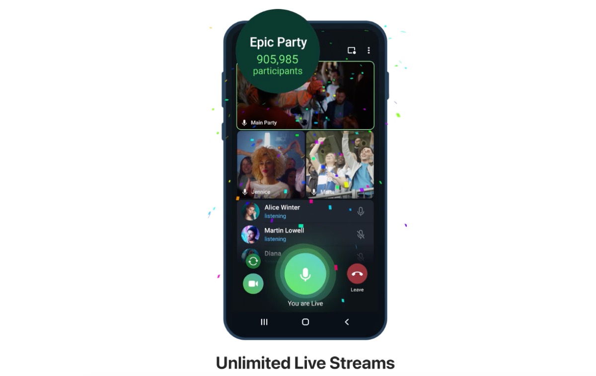 Telegram si aggiorna con le dirette streaming illimitate e tanto altro