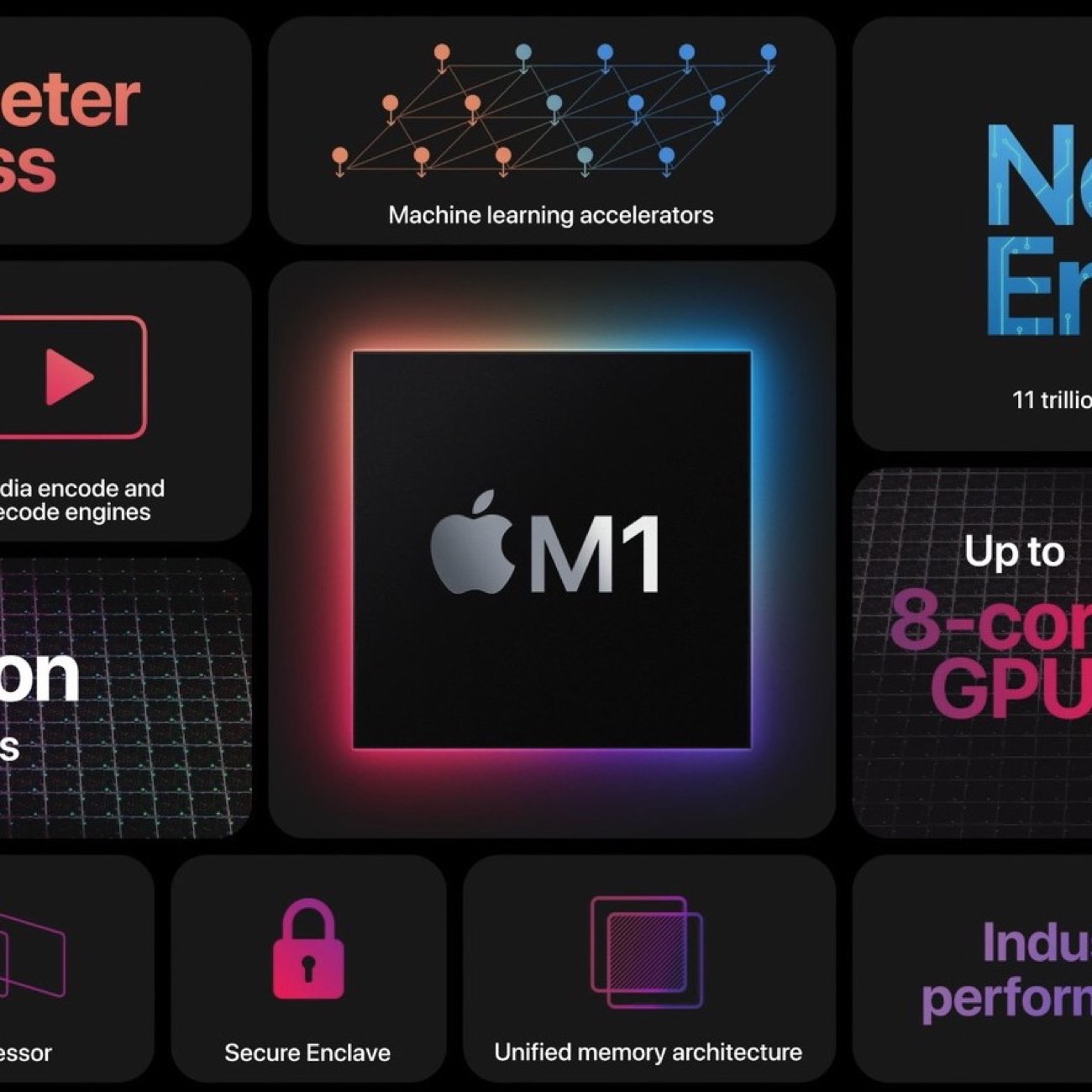 chip spedizione lunga