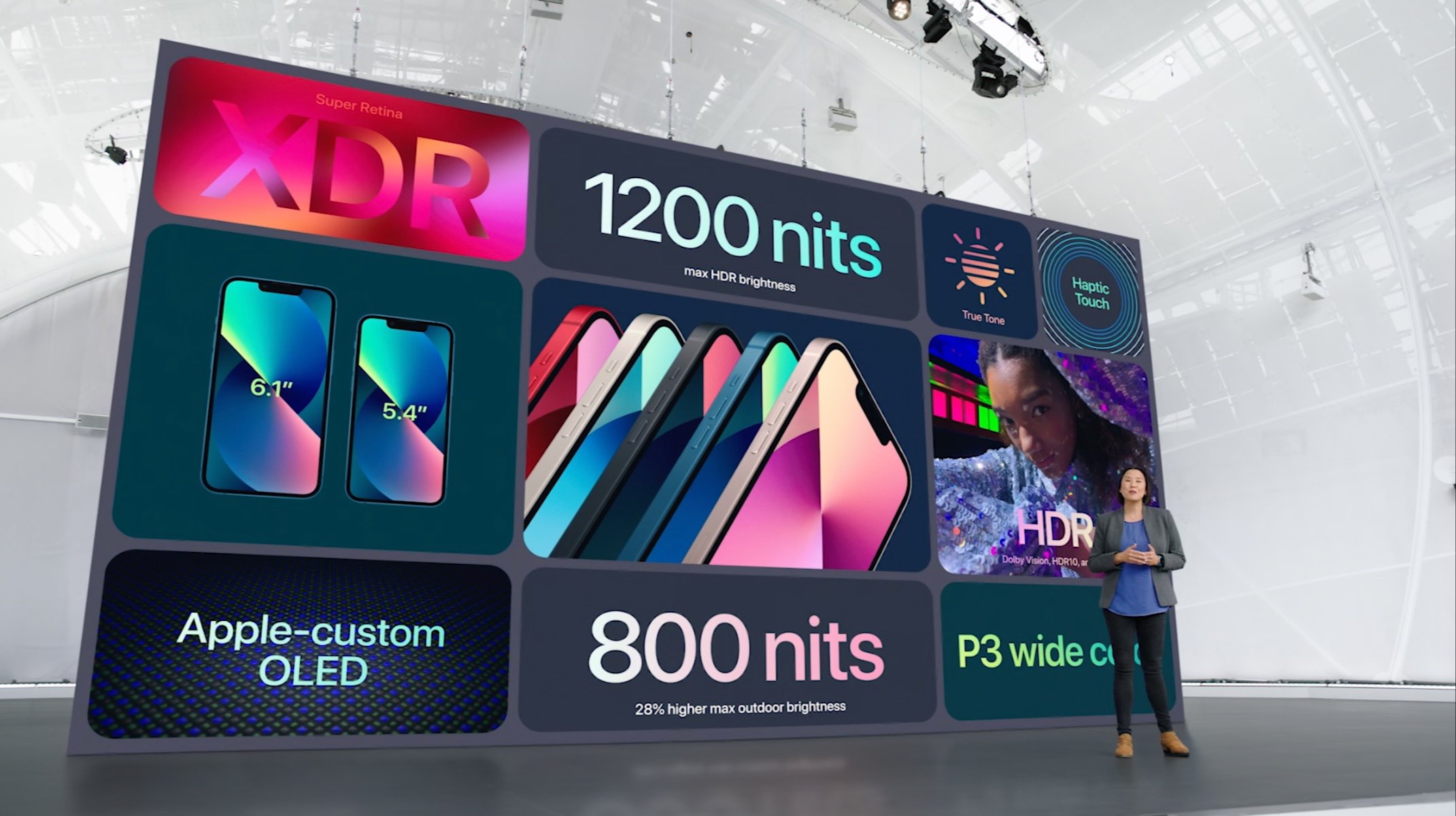 Apple presenta iPhone 13 Apple presenta iPhone 13