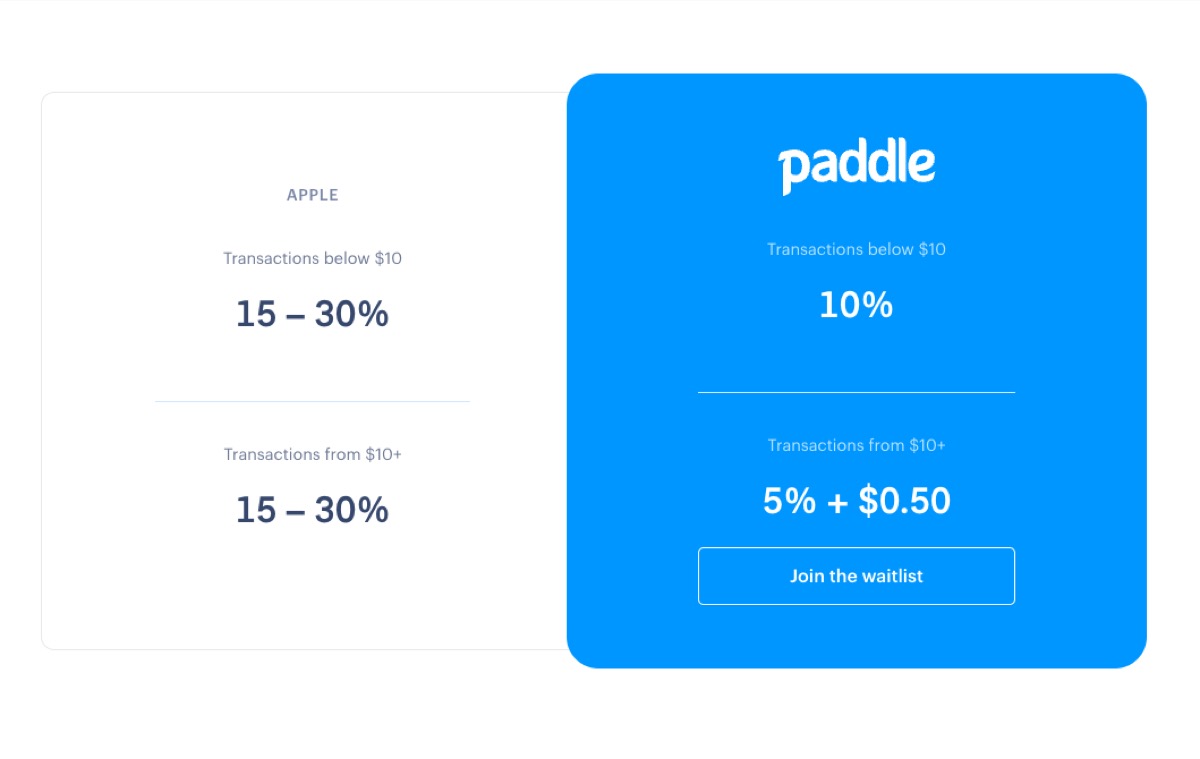 Paddle prepara un sistema di pagamento aggira le commissioni Apple