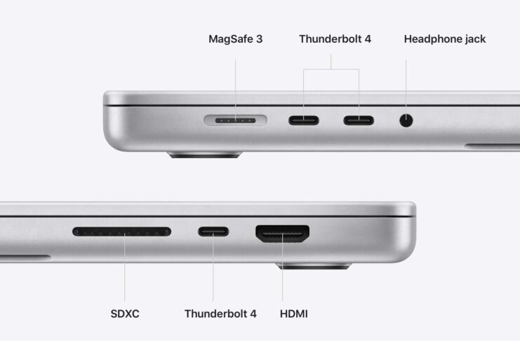 connettivitamacbookpro2021