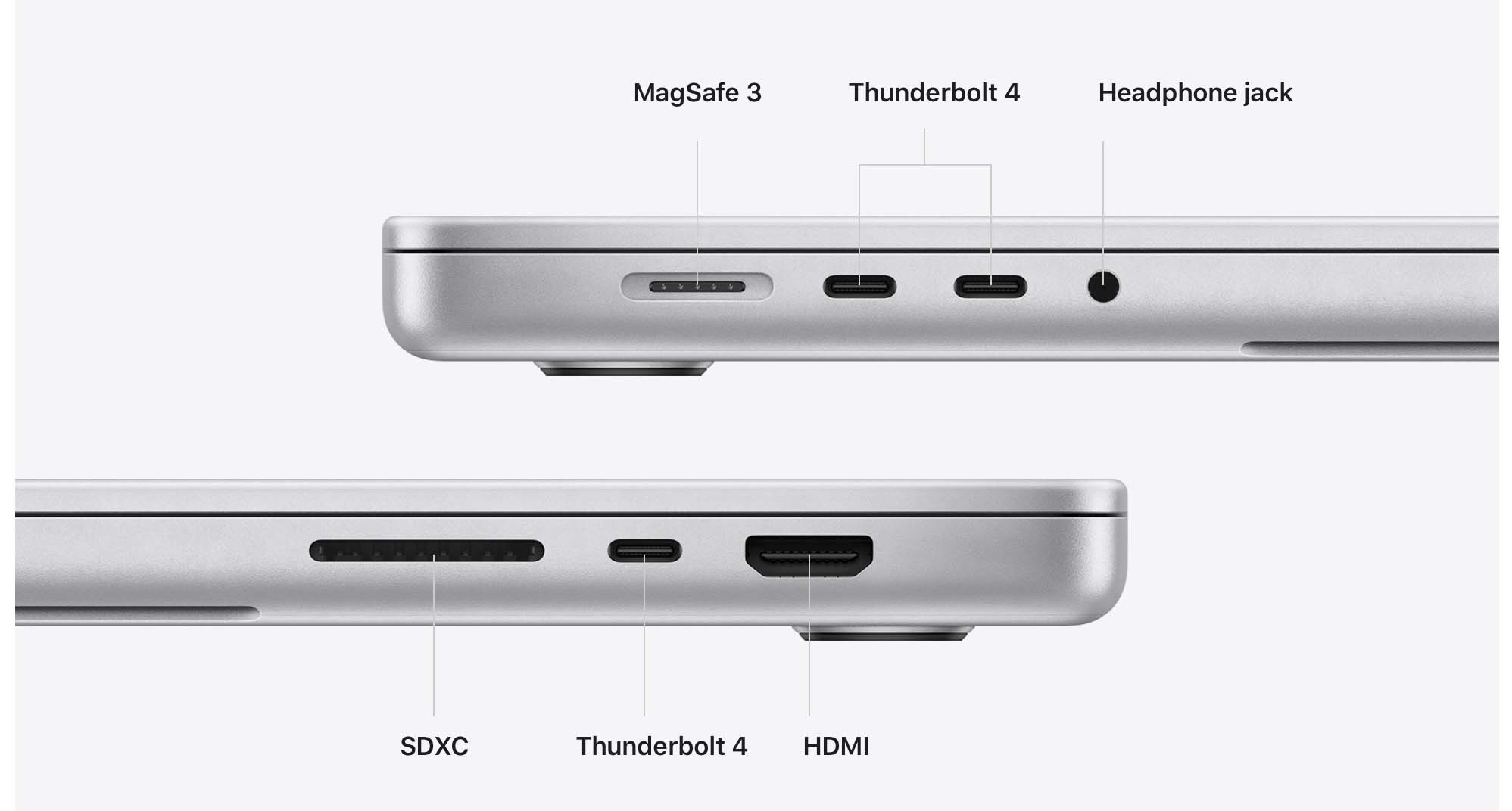 Bentornato MagSafe. Ecco tutte le prese dei nuovi MacBook Pro 2021 -  macitynet.it