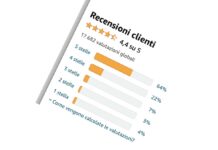 recensioni