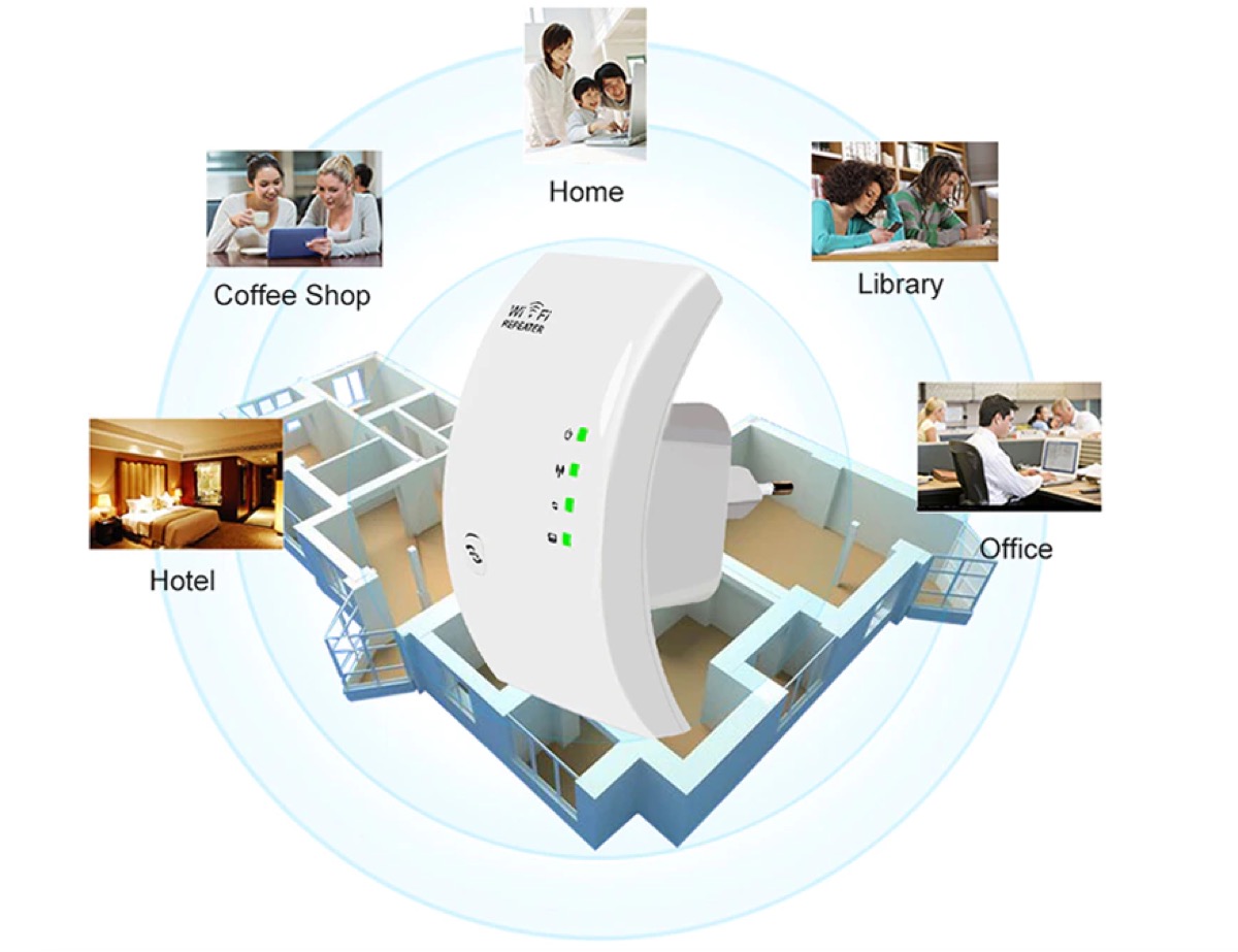 offerta ripetitore wireless3 offerta ripetitore wireless3